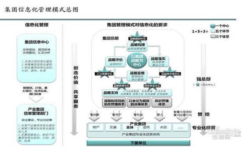 故事叙述类——国稷信息科技