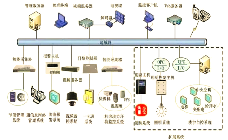 在数字化转型的浪潮中，越来越多的企业意识到个性化软件解决方案的重要性。选择一家合适的软件定制开发公司显得尤为关键。本文将通过分析两家知名公司的优劣，帮助企业在众多选择中找到最适合自己的合作伙伴。