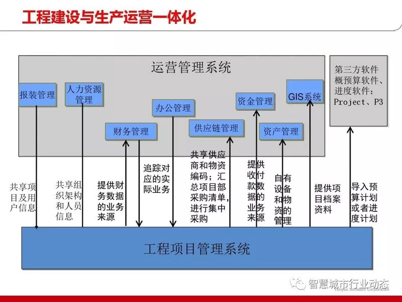 在信息化时代，选择一家合适的软件定制开发公司至关重要。如何挑选？让我们一起探讨。